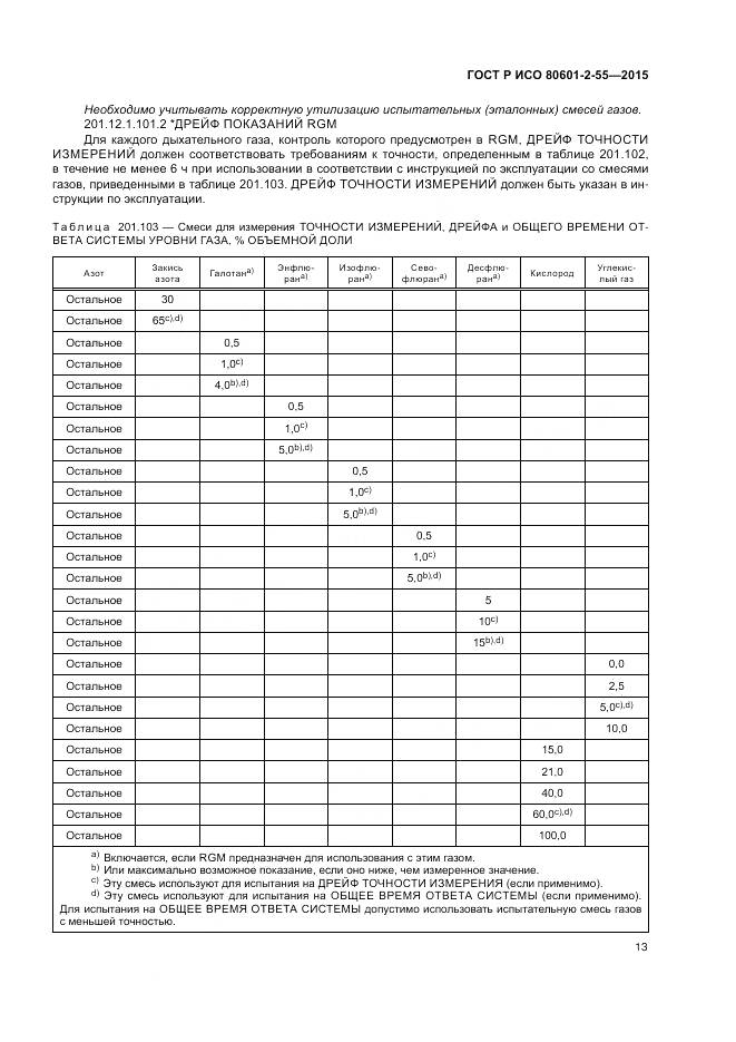 ГОСТ Р ИСО 80601-2-55-2015, страница 19