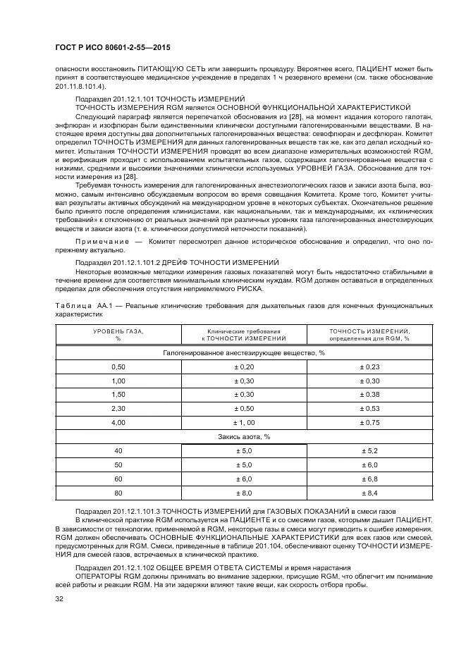 ГОСТ Р ИСО 80601-2-55-2015, страница 38