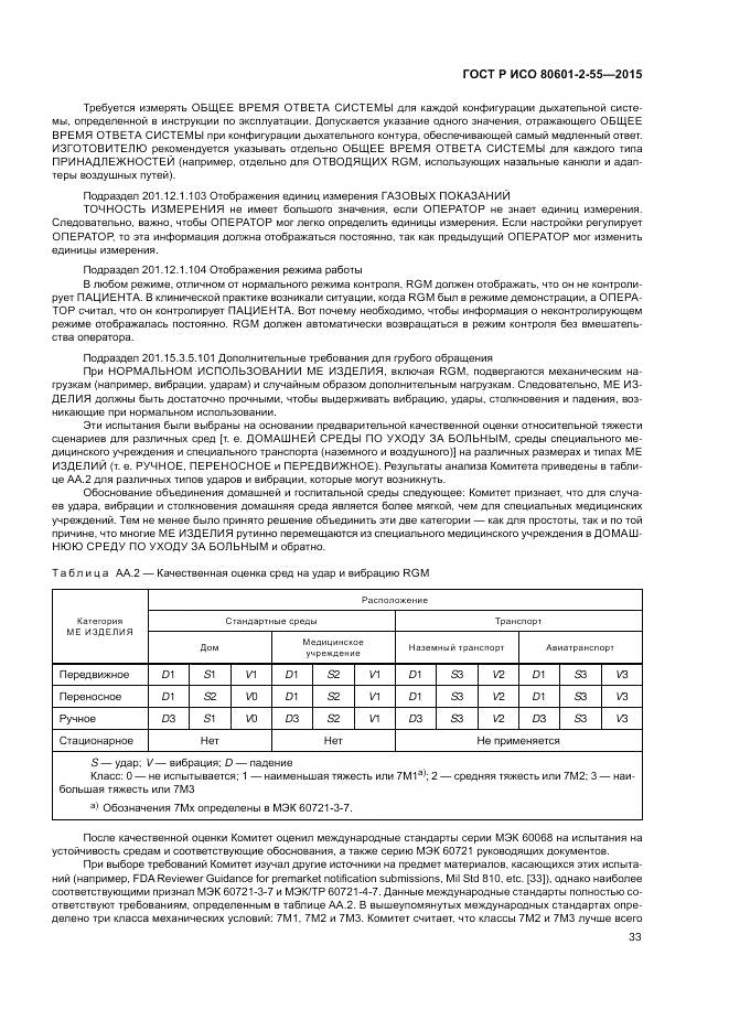 ГОСТ Р ИСО 80601-2-55-2015, страница 39