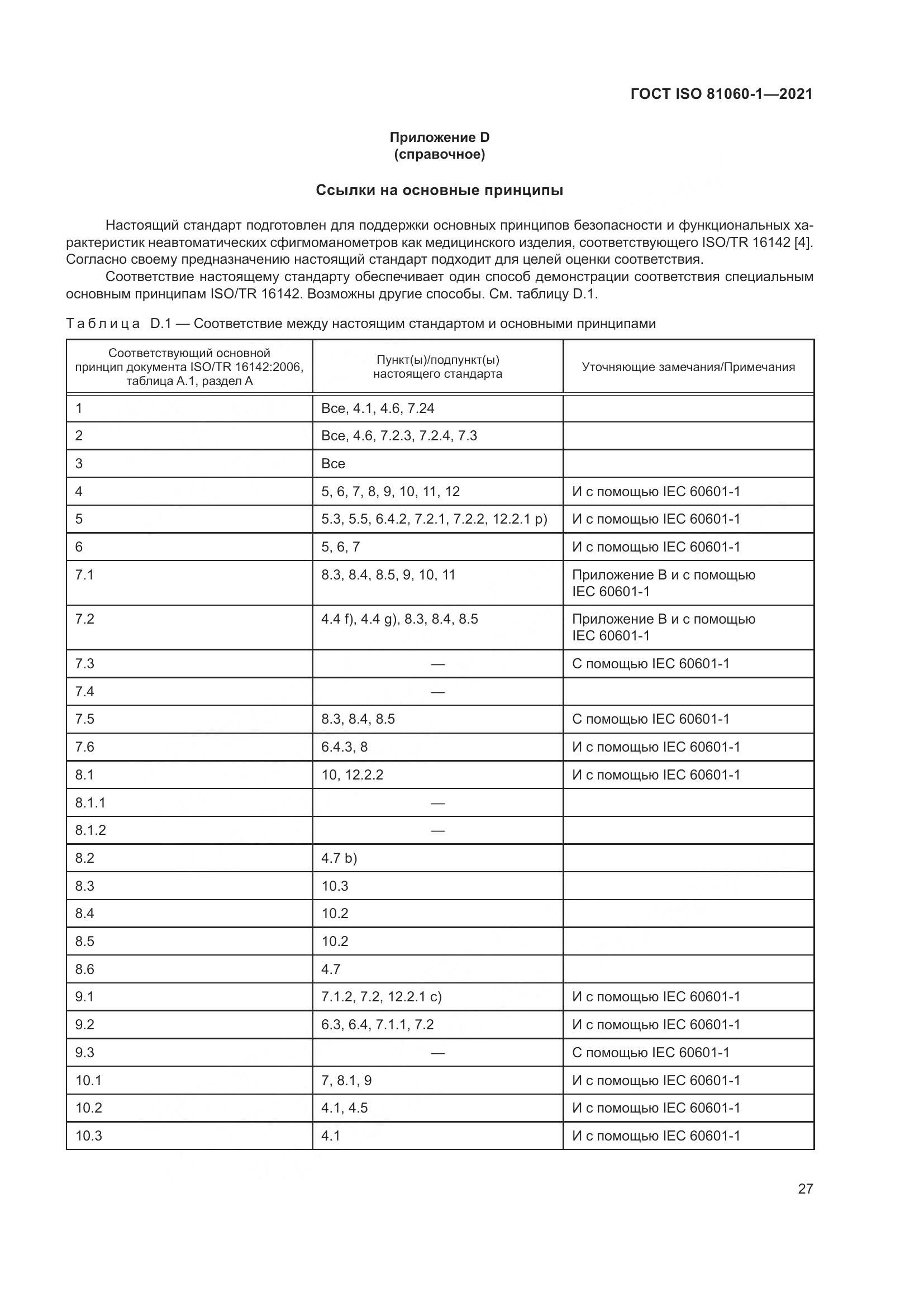 ГОСТ ISO 81060-1-2021, страница 35