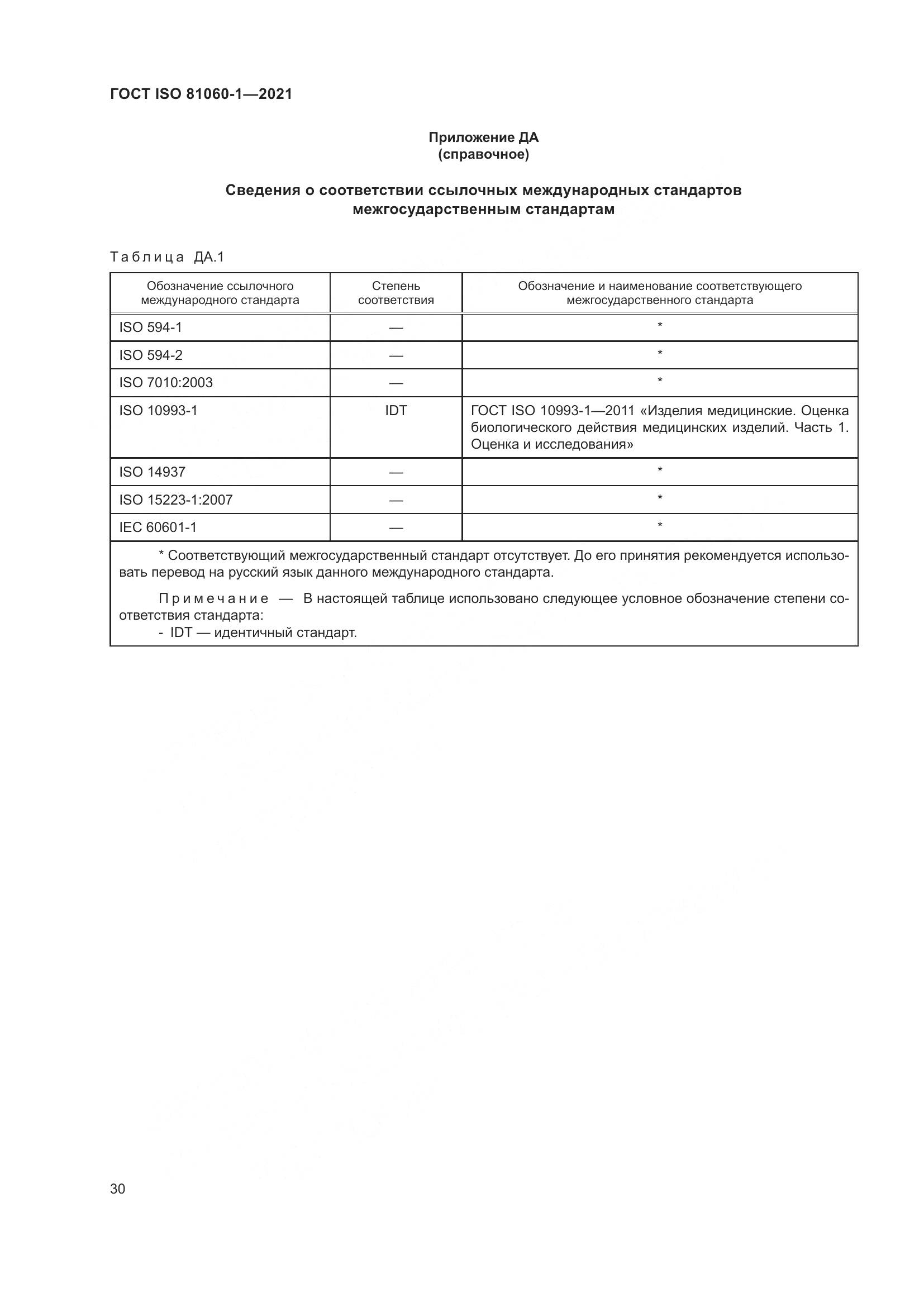 ГОСТ ISO 81060-1-2021, страница 38