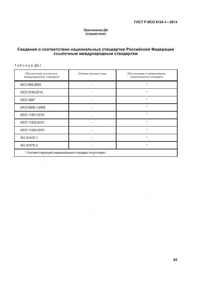 ГОСТ Р ИСО 8124-1-2014, страница 87