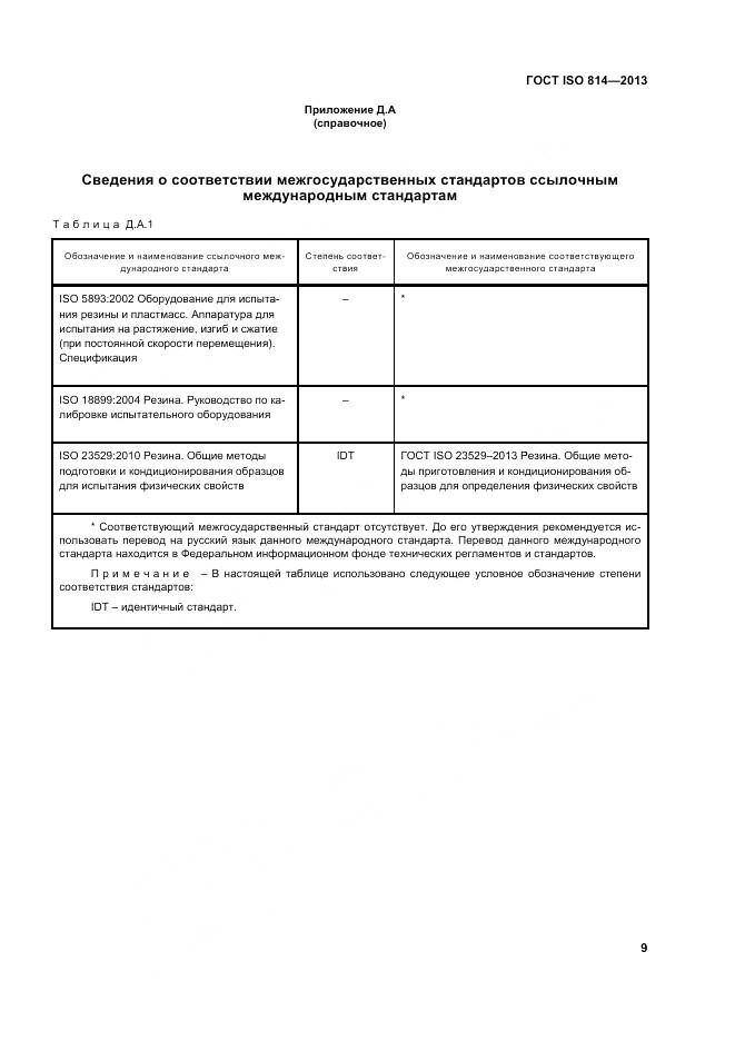 ГОСТ ISO 814-2013, страница 13