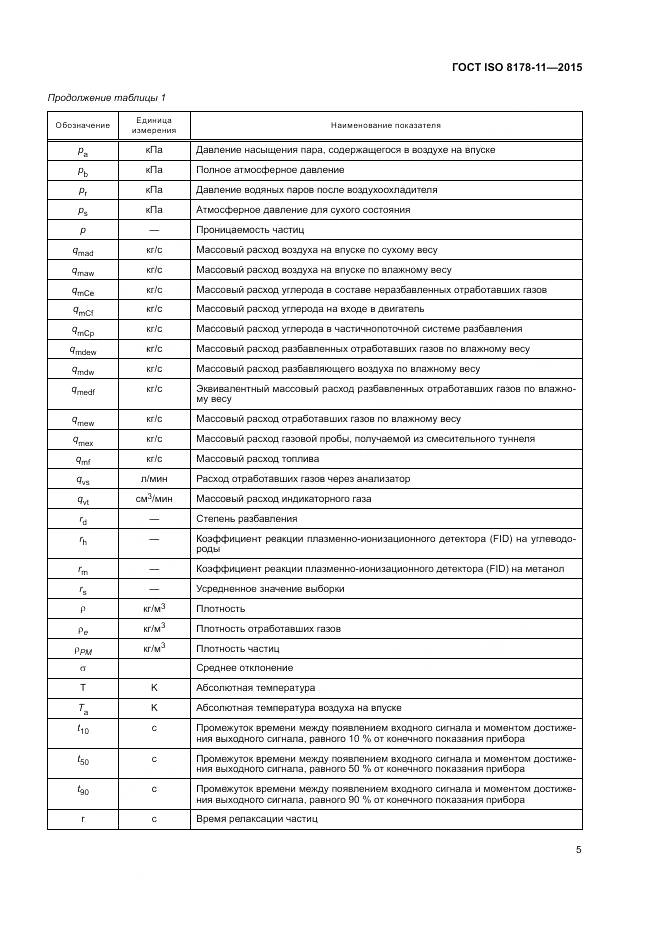 ГОСТ ISO 8178-11-2015, страница 11