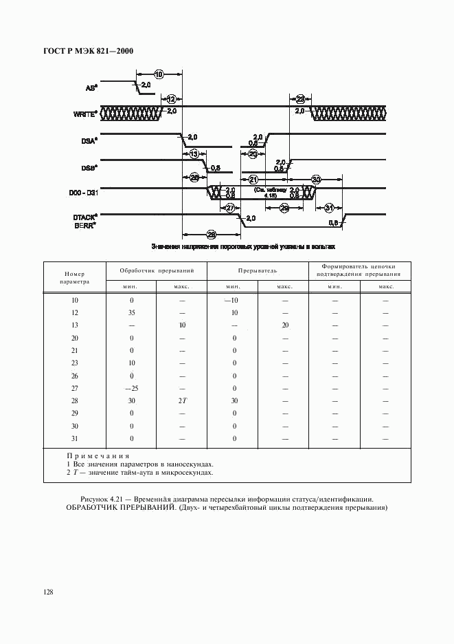 ГОСТ Р МЭК 821-2000, страница 138
