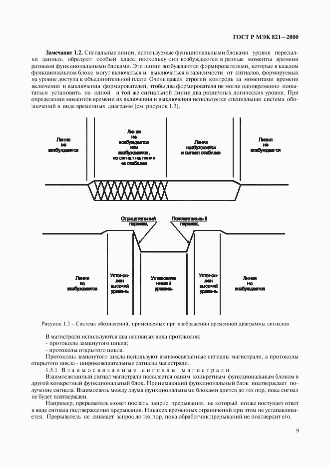 ГОСТ Р МЭК 821-2000, страница 19