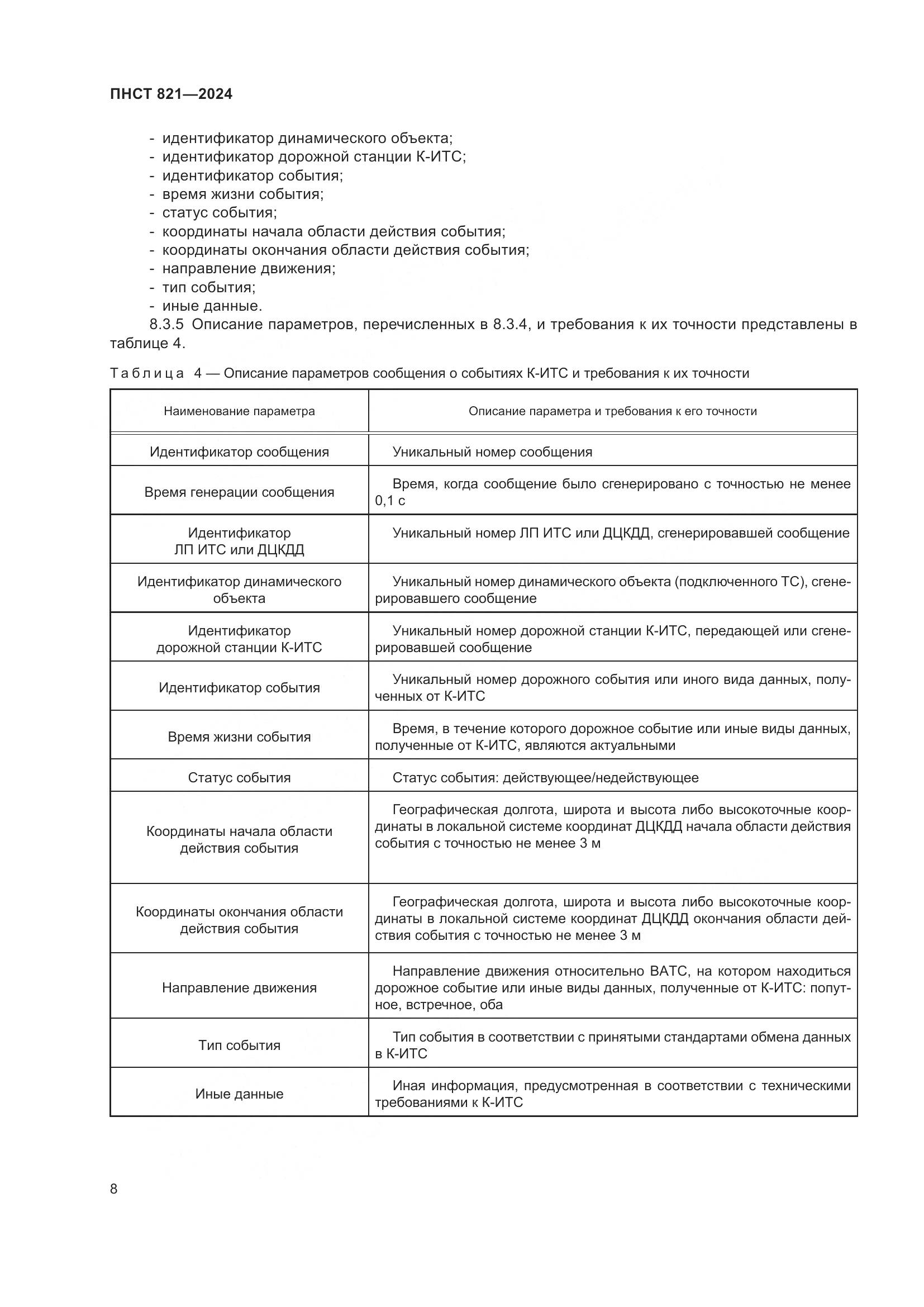 ПНСТ 821-2024, страница 12