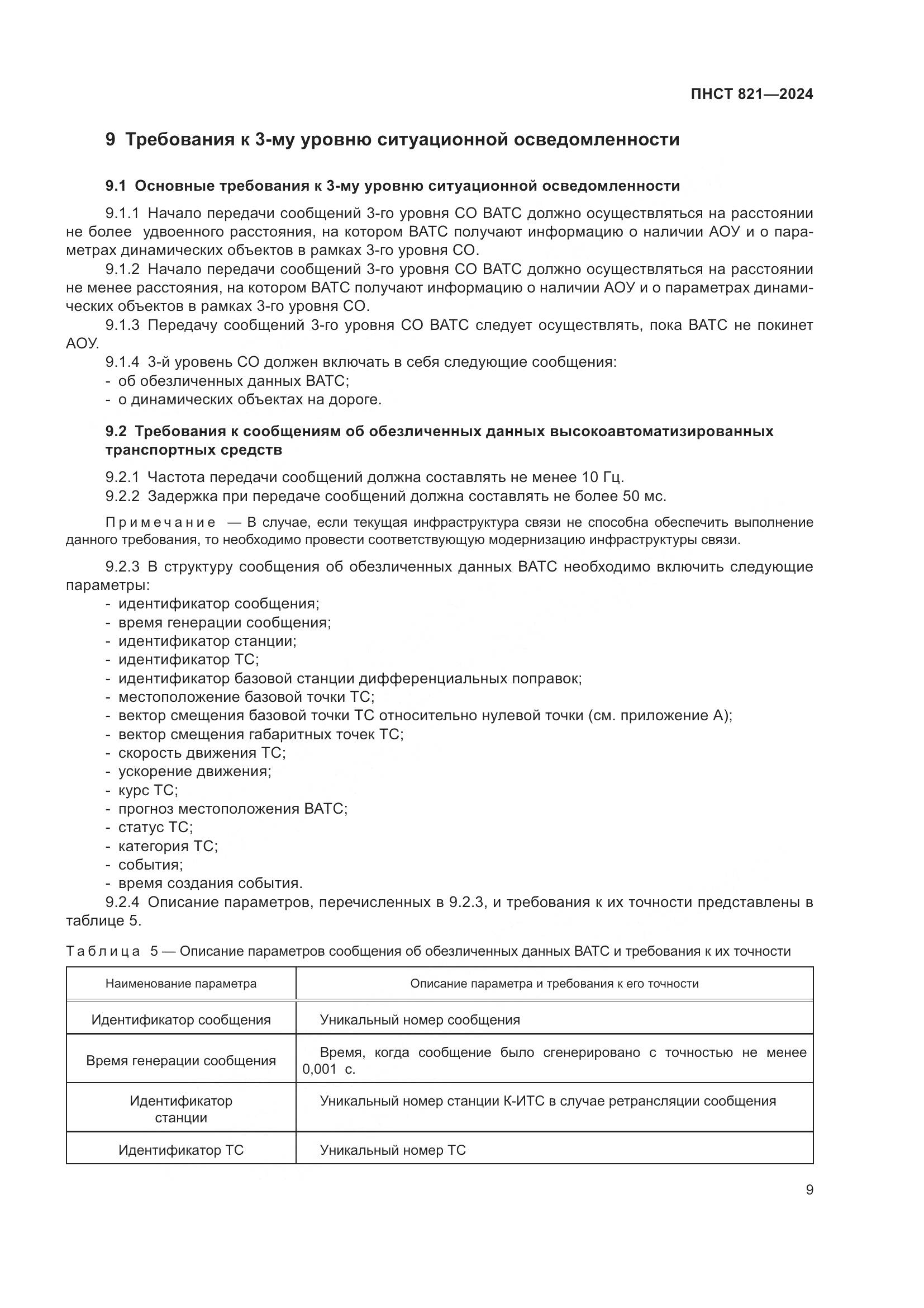 ПНСТ 821-2024, страница 13