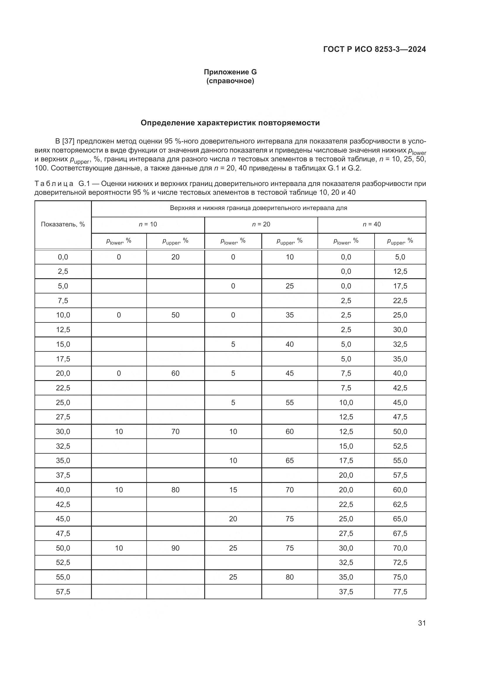 ГОСТ Р ИСО 8253-3-2024, страница 35