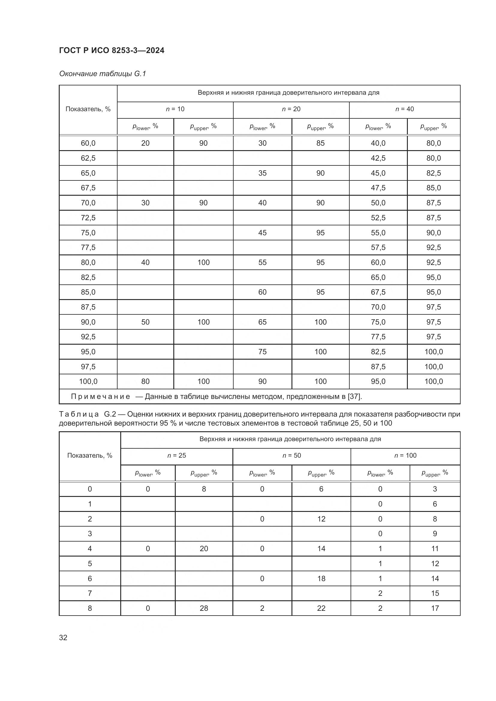 ГОСТ Р ИСО 8253-3-2024, страница 36