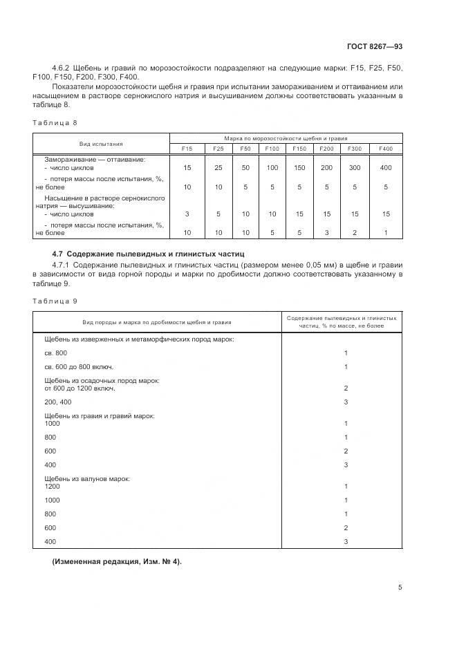 ГОСТ 8267-93, страница 7
