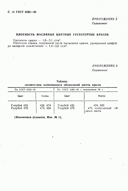 ГОСТ 8292-85, страница 14