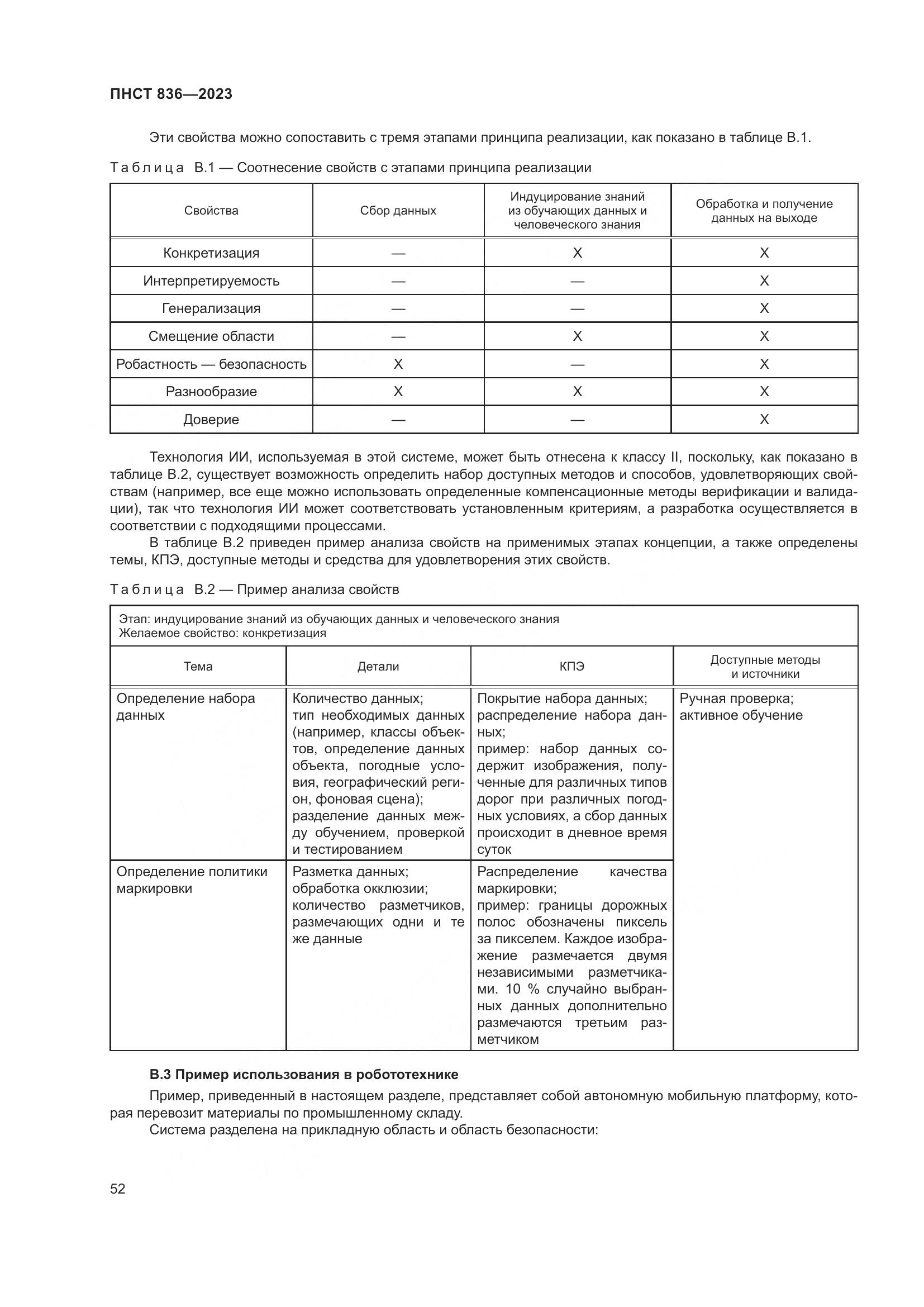 ПНСТ 836-2023, страница 58