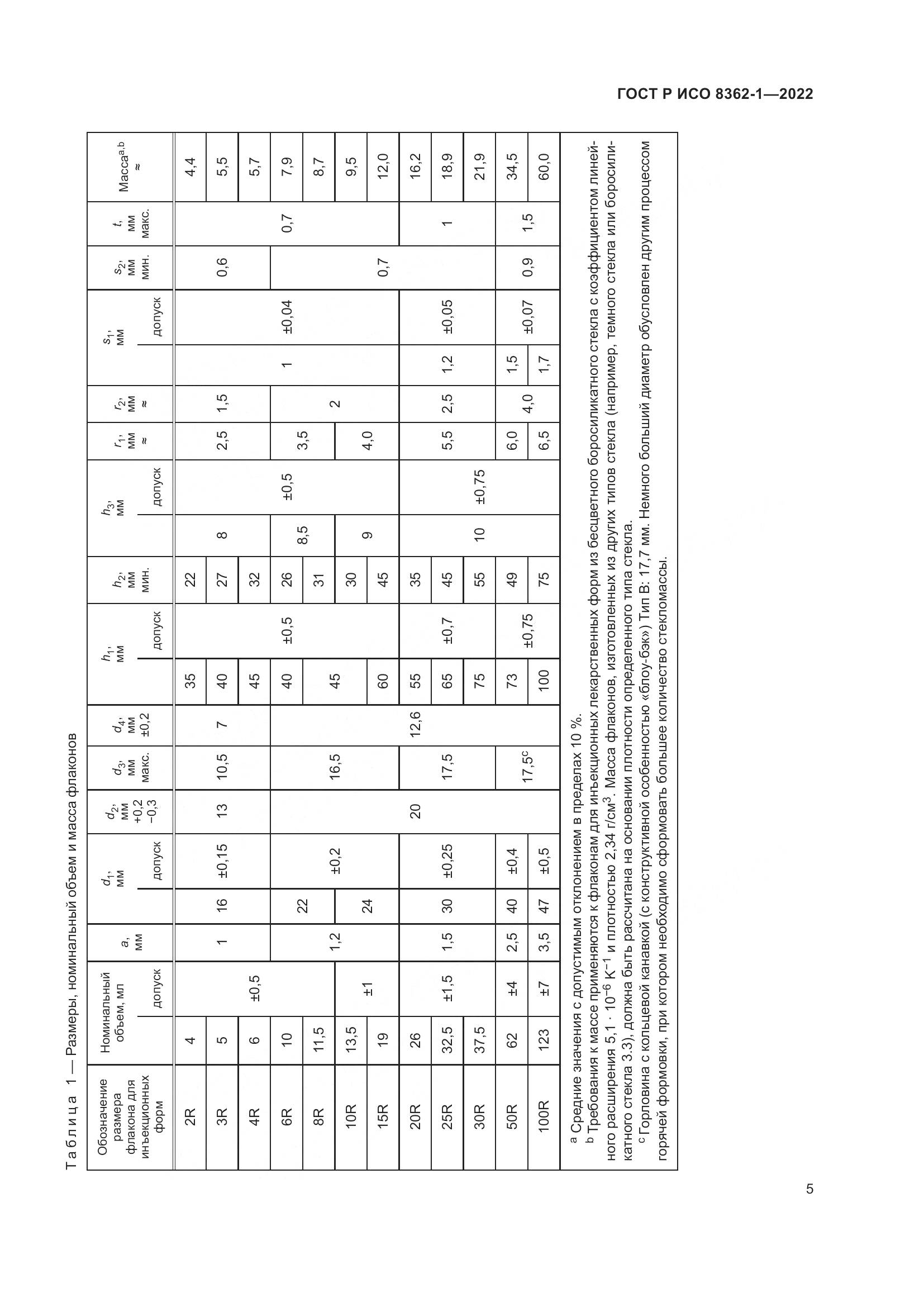 ГОСТ Р ИСО 8362-1-2022, страница 9