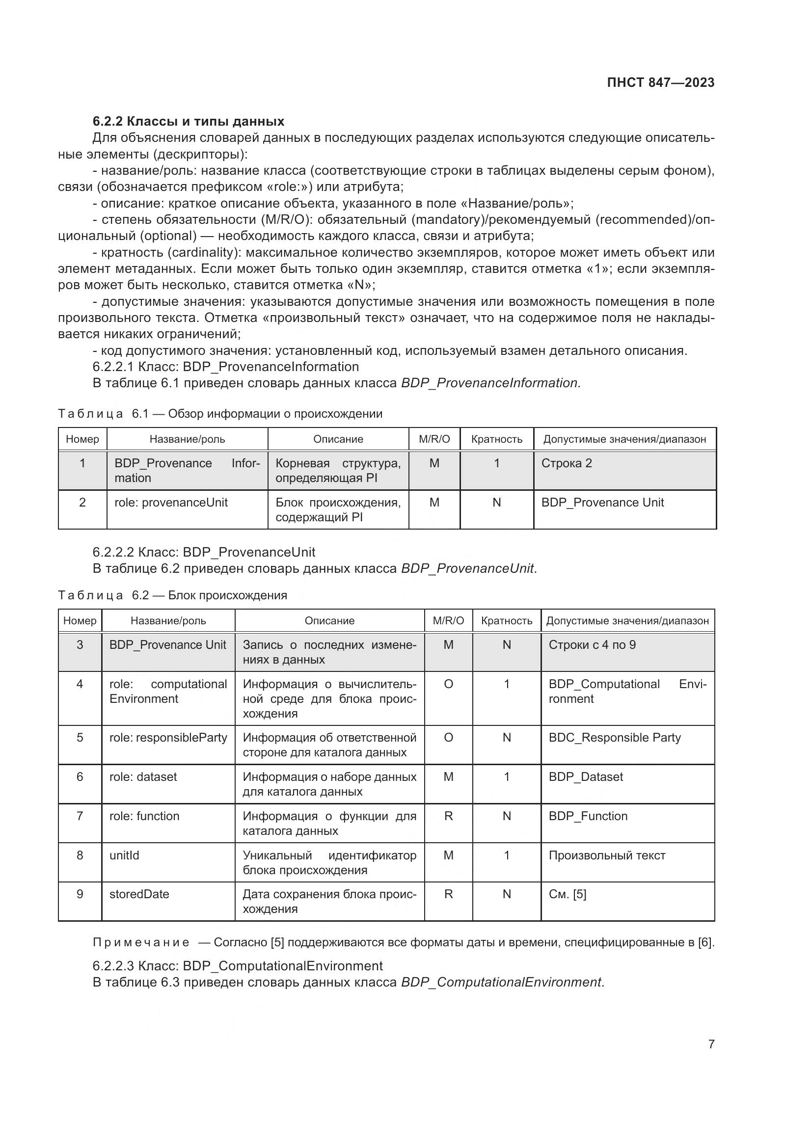 ПНСТ 847-2023, страница 11