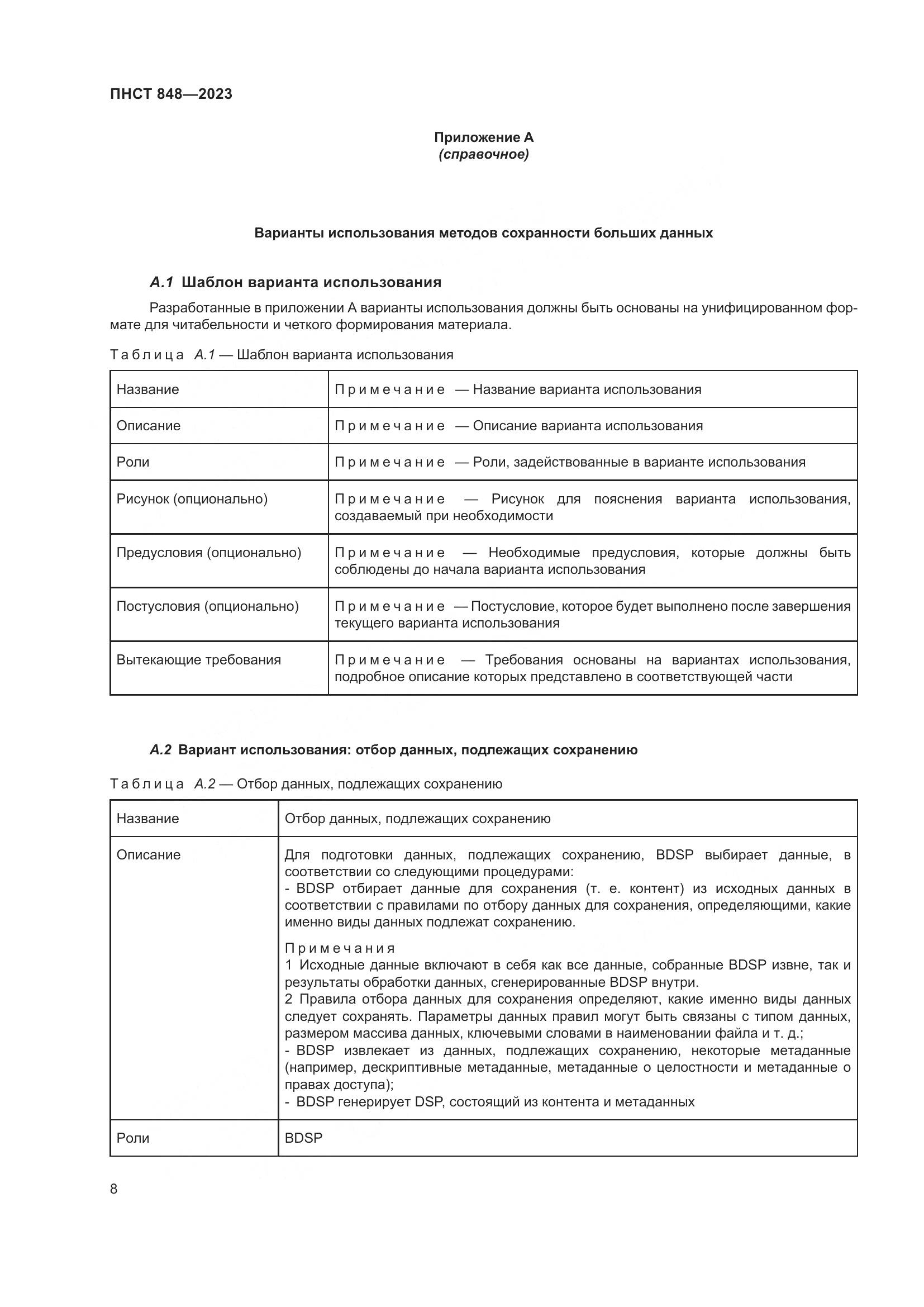 ПНСТ 848-2023, страница 12