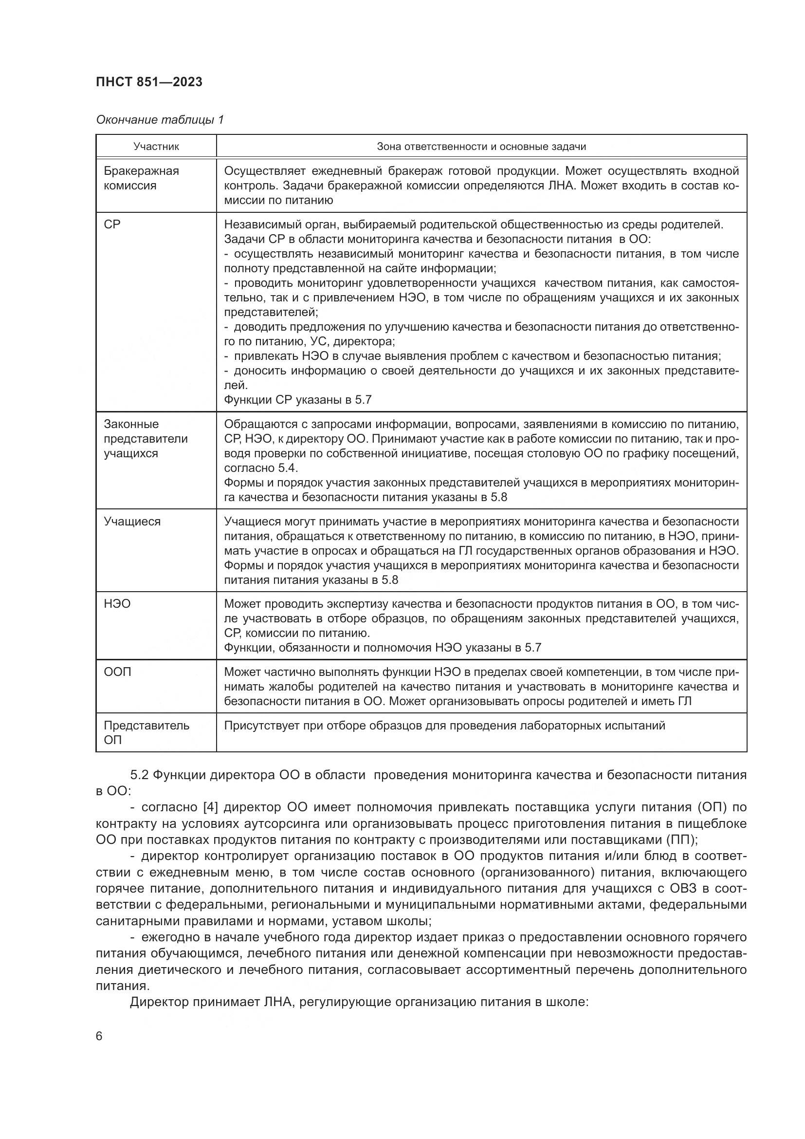 ПНСТ 851-2023, страница 10