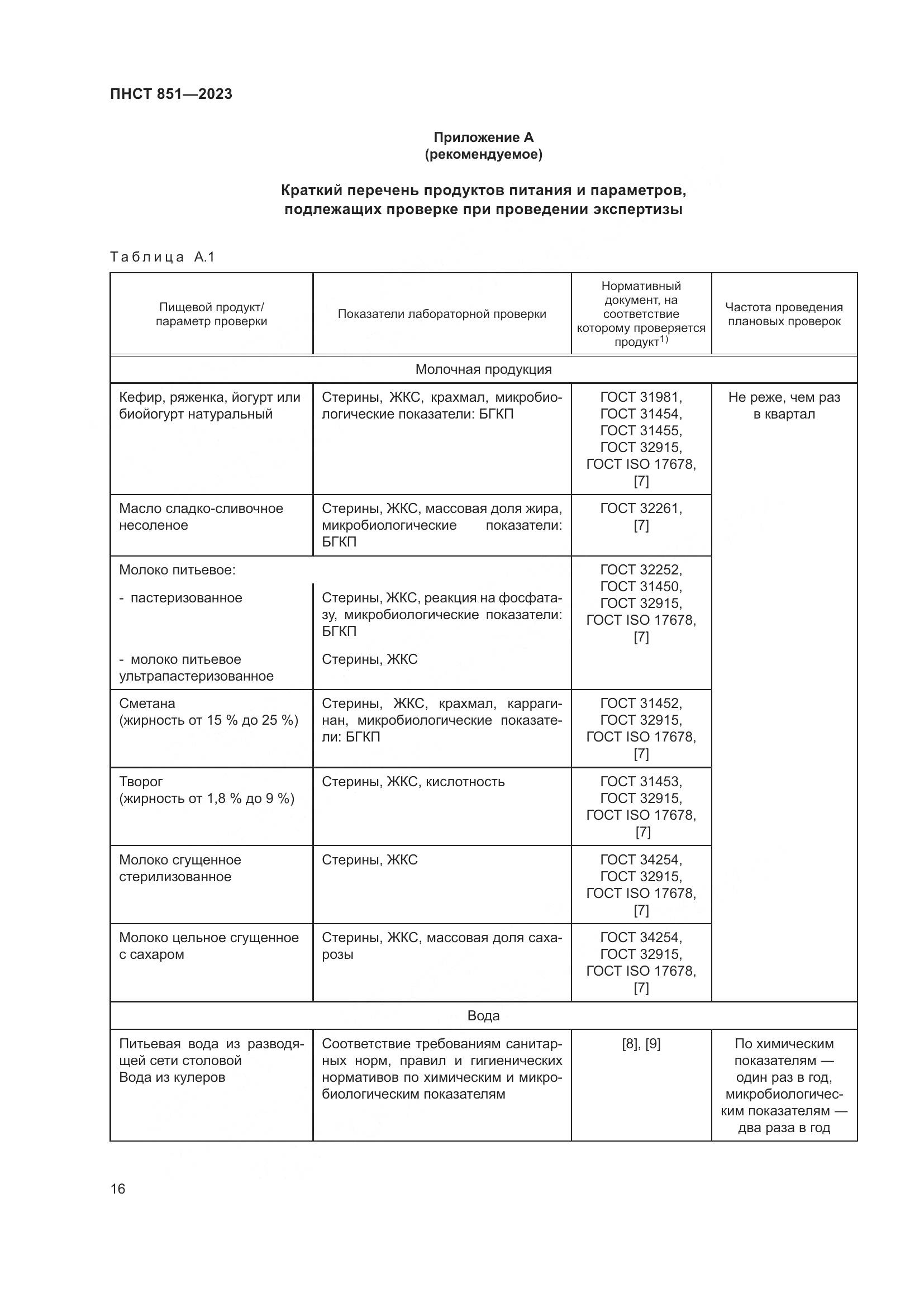 ПНСТ 851-2023, страница 20