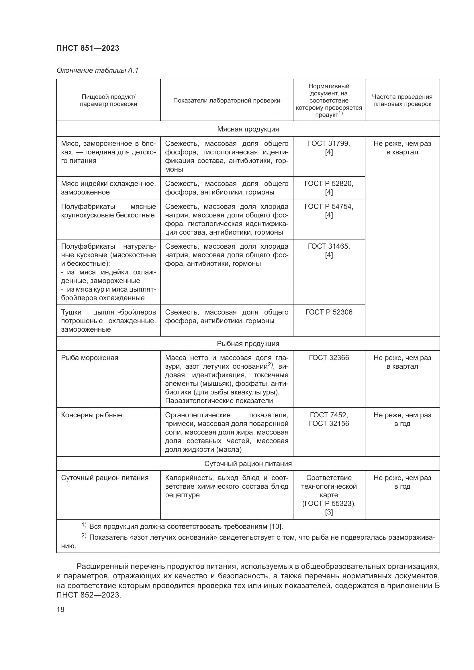 ПНСТ 851-2023, страница 22