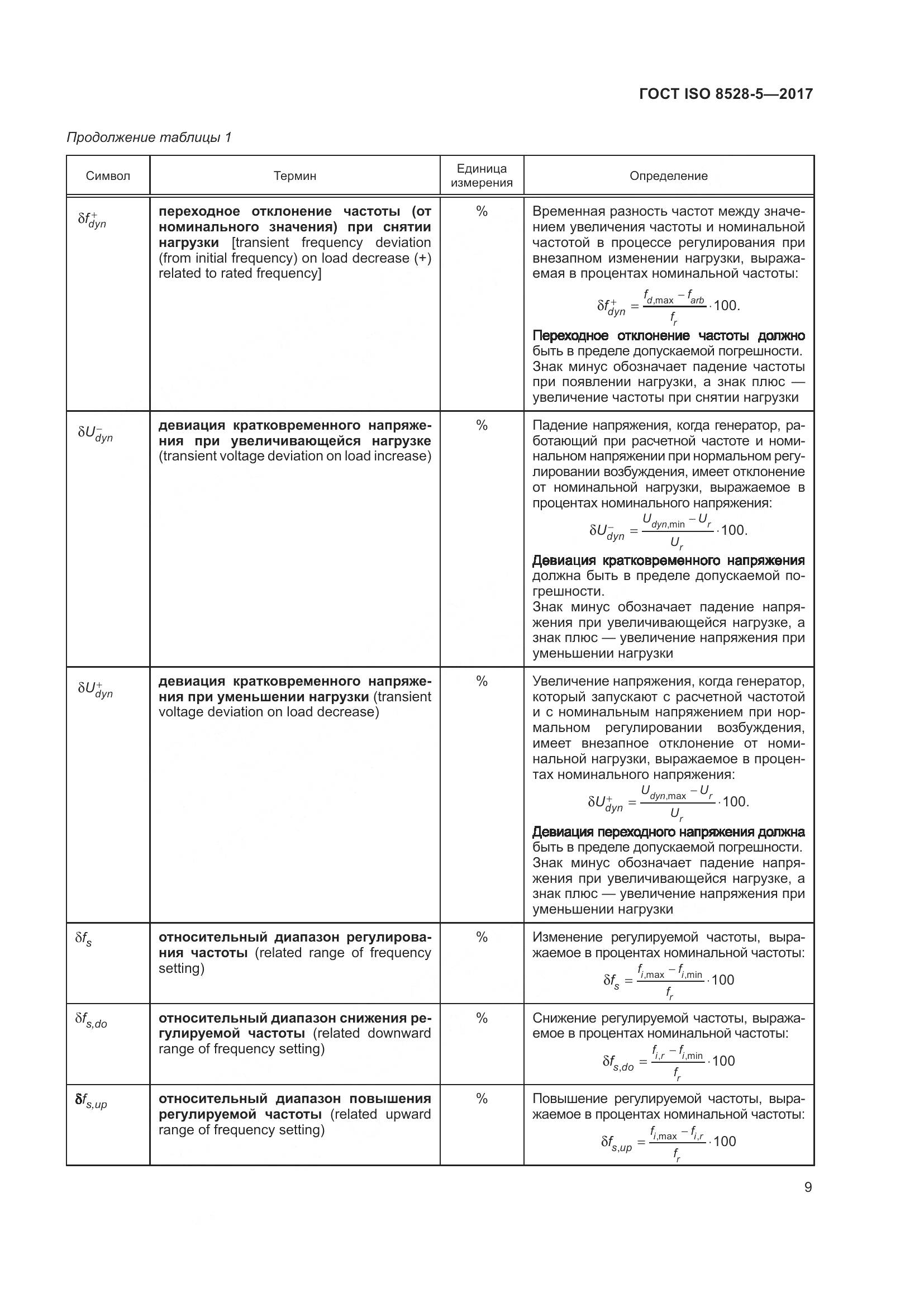 ГОСТ ISO 8528-5-2017, страница 16