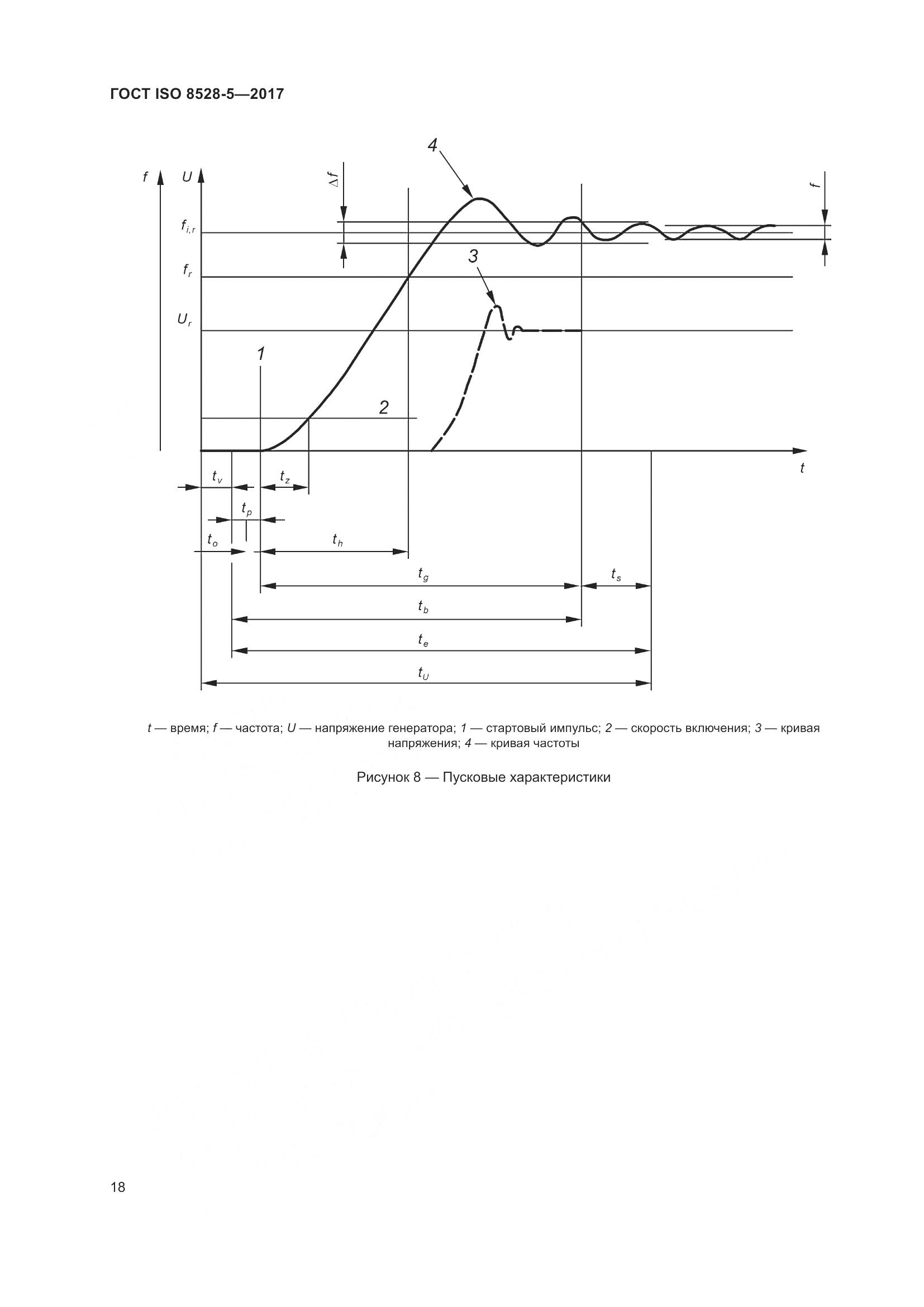ГОСТ ISO 8528-5-2017, страница 25