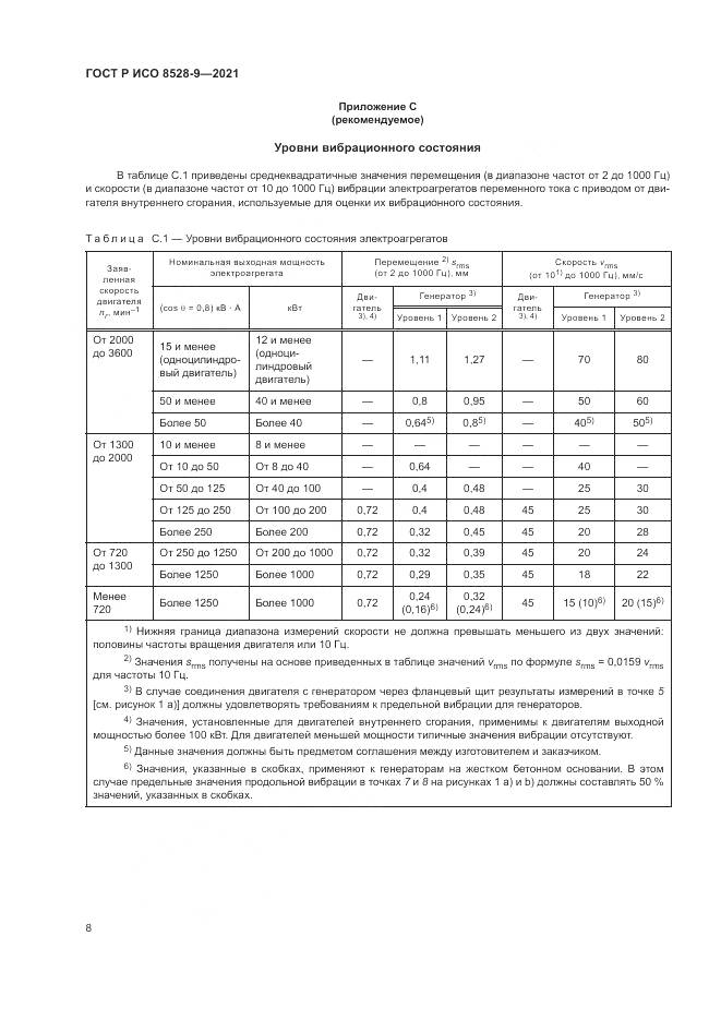 ГОСТ Р ИСО 8528-9-2021, страница 12