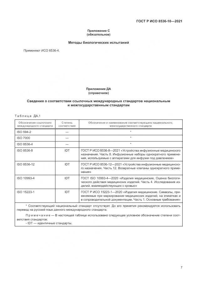 ГОСТ Р ИСО 8536-10-2021, страница 11
