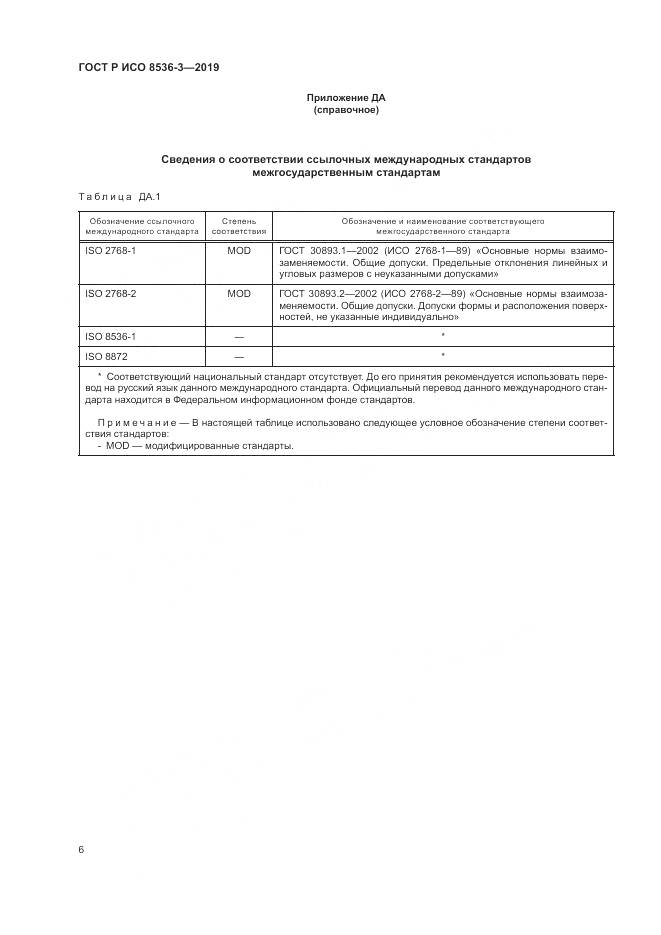 ГОСТ Р ИСО  8536-3-2019, страница 10