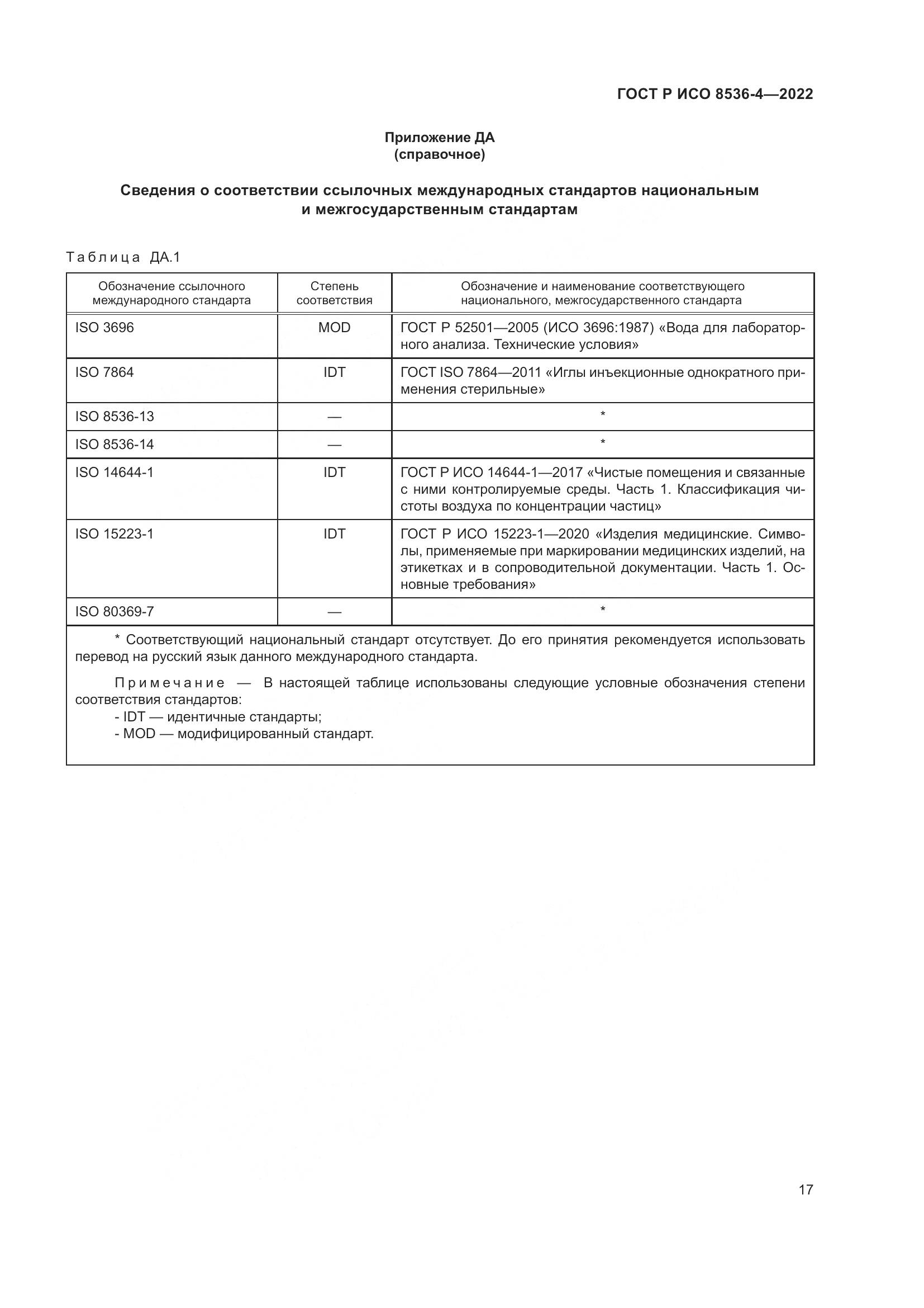 ГОСТ Р ИСО 8536-4-2022, страница 21
