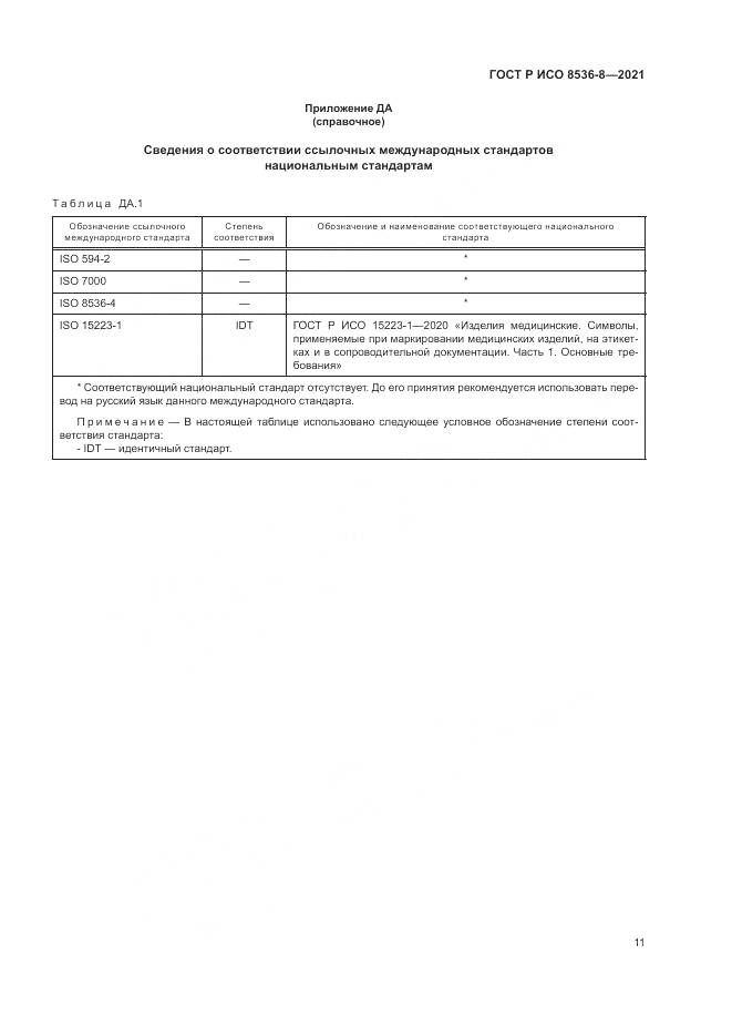 ГОСТ Р ИСО 8536-8-2021, страница 15