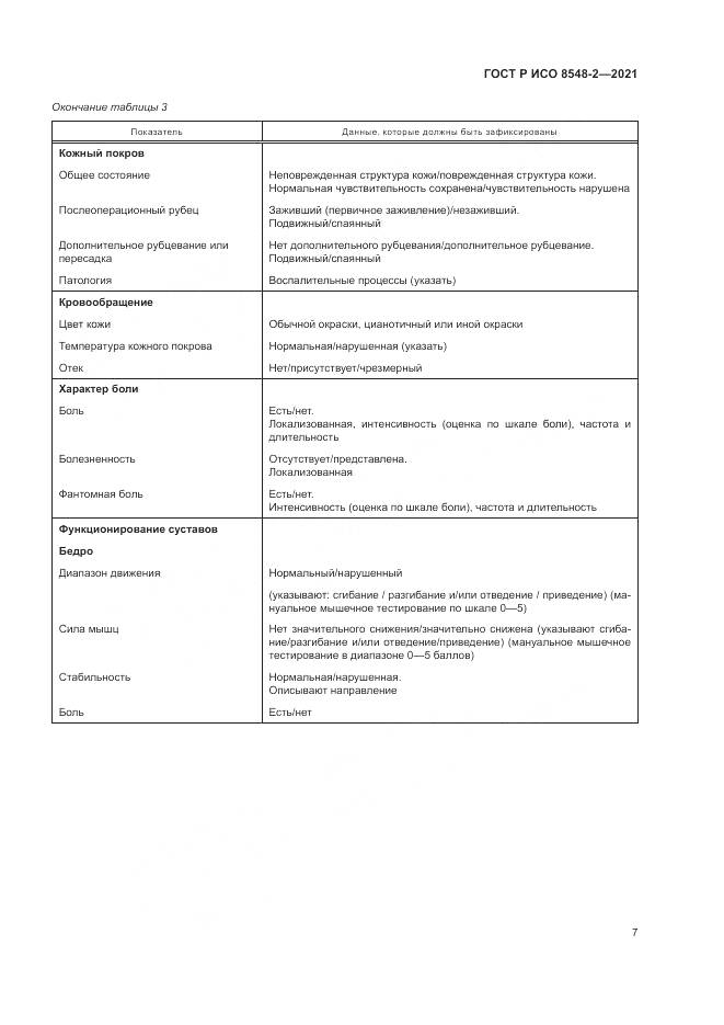 ГОСТ Р ИСО 8548-2-2021, страница 13