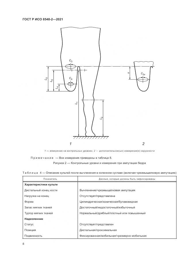 ГОСТ Р ИСО 8548-2-2021, страница 14