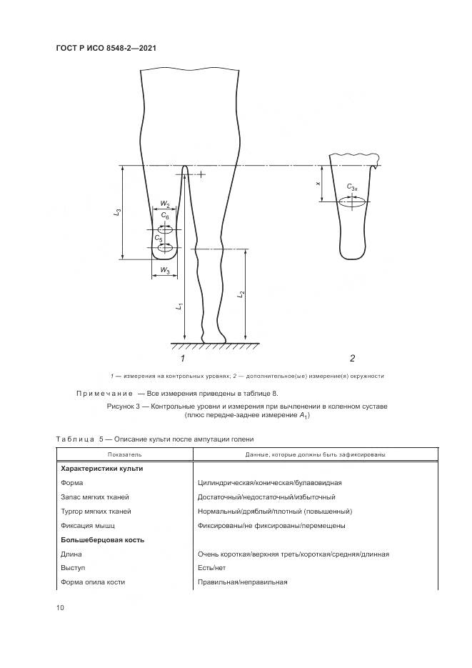 ГОСТ Р ИСО 8548-2-2021, страница 16