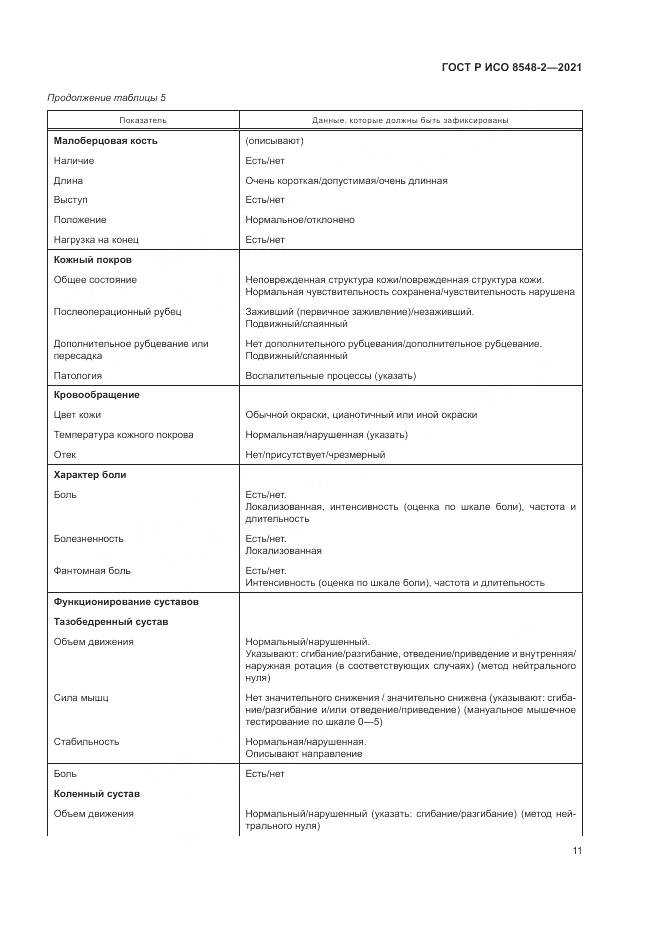 ГОСТ Р ИСО 8548-2-2021, страница 17