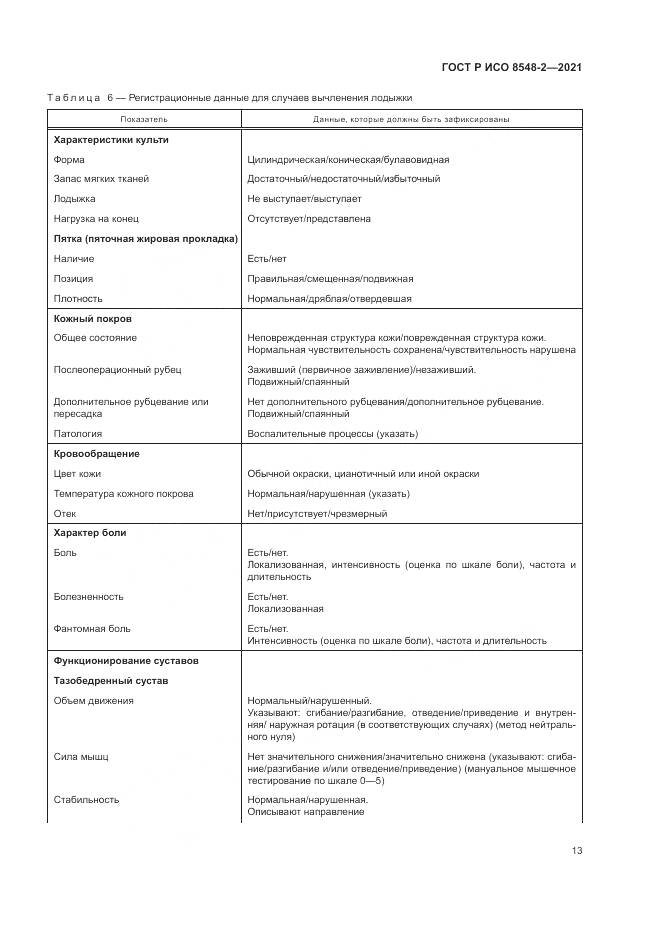 ГОСТ Р ИСО 8548-2-2021, страница 19