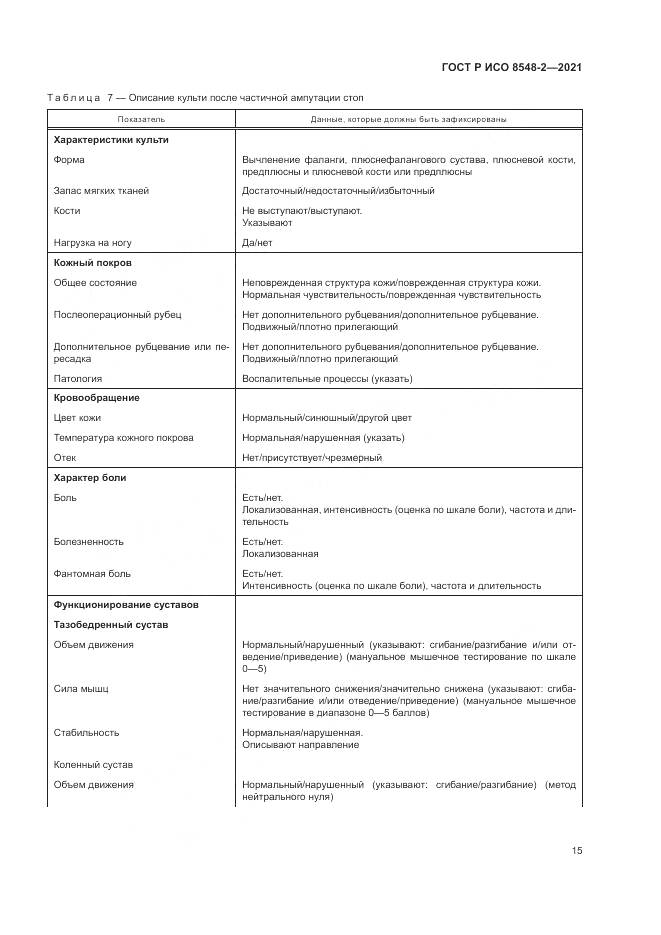 ГОСТ Р ИСО 8548-2-2021, страница 21