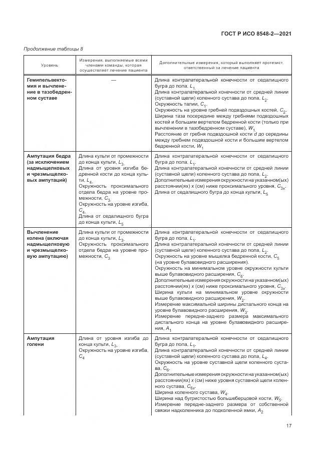 ГОСТ Р ИСО 8548-2-2021, страница 23