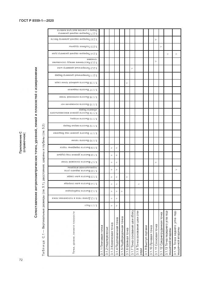 ГОСТ Р ИСО 8559-1-2020, страница 78