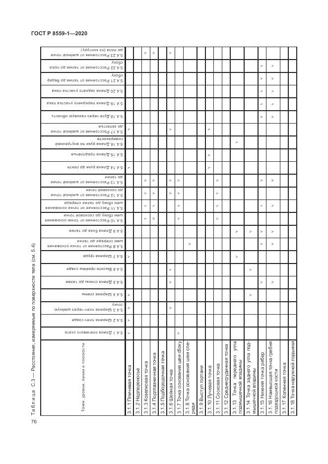 ГОСТ Р ИСО 8559-1-2020, страница 82