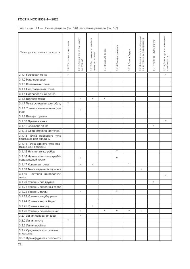 ГОСТ Р ИСО 8559-1-2020, страница 84