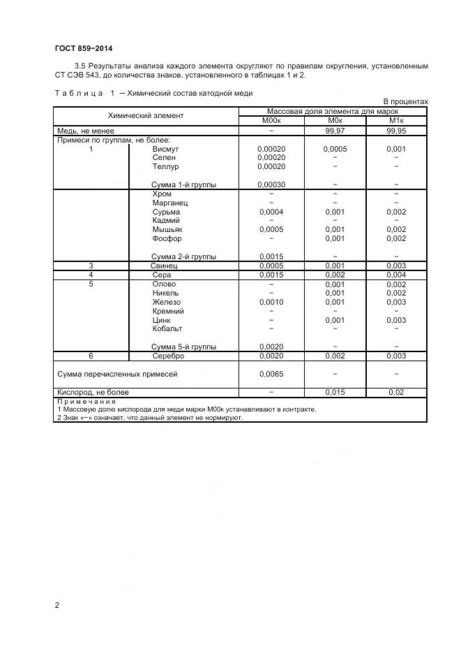 ГОСТ 859-2014, страница 4