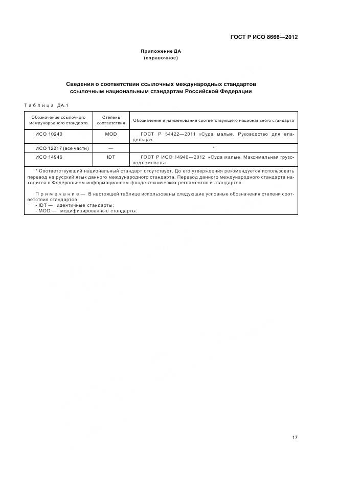 ГОСТ Р ИСО 8666-2012, страница 21