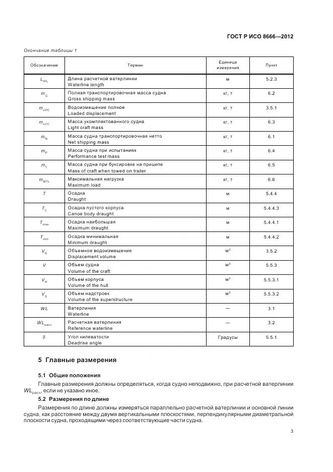 ГОСТ Р ИСО 8666-2012, страница 7