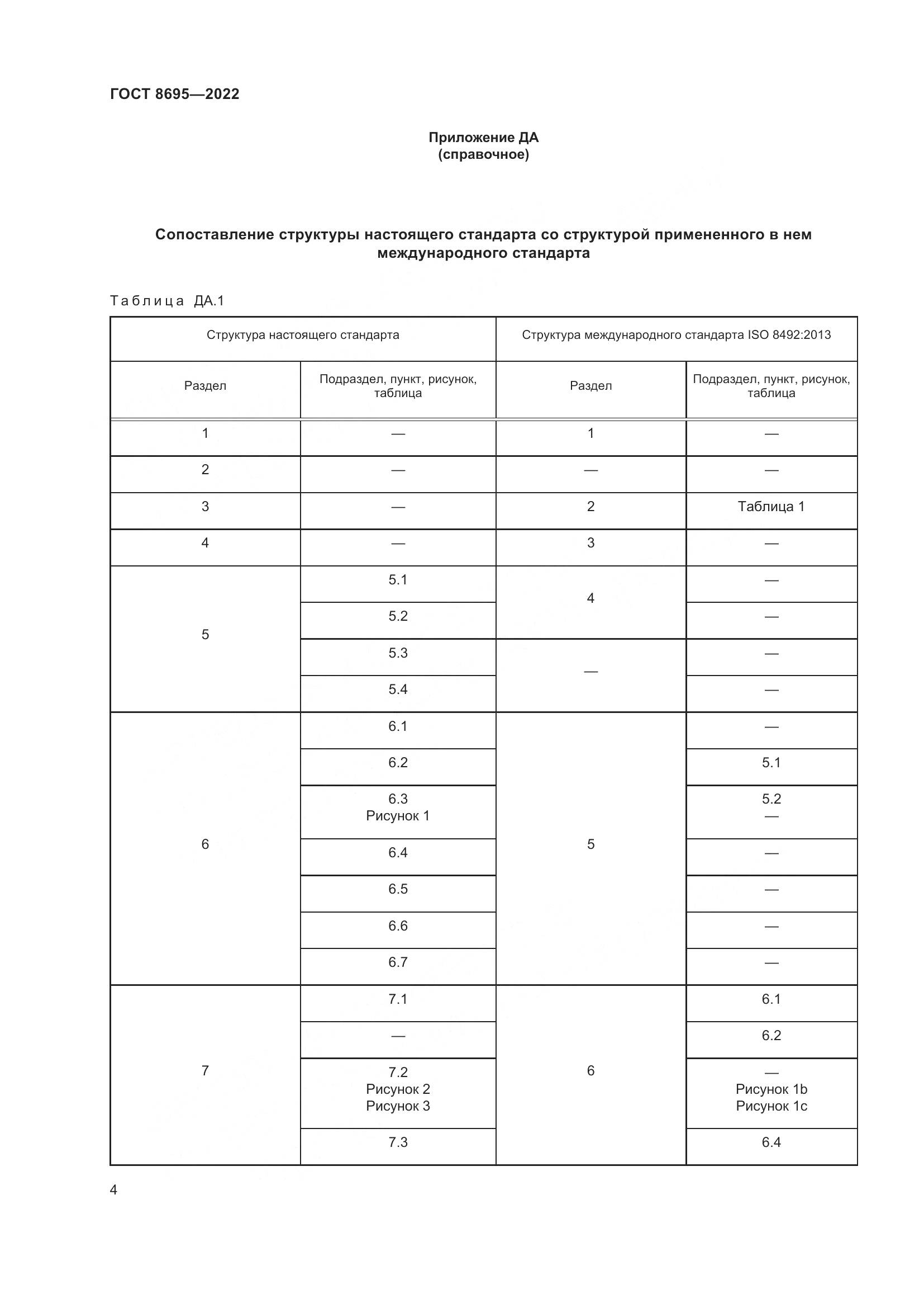 ГОСТ 8695-2022, страница 8