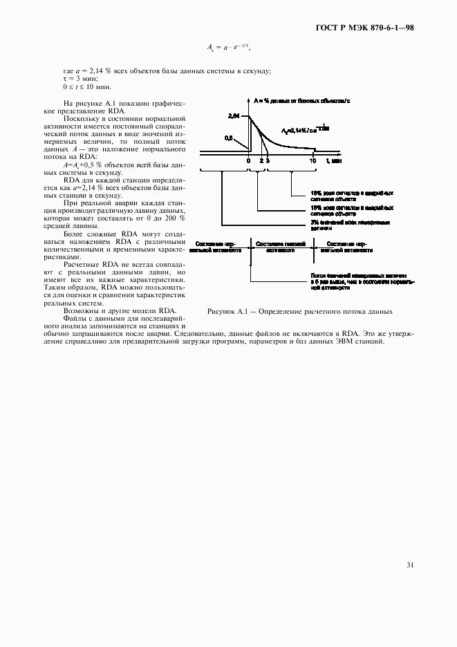 ГОСТ Р МЭК 870-6-1-98, страница 34