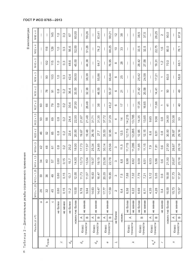 ГОСТ Р ИСО 8765-2013, страница 11