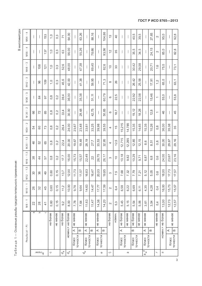 ГОСТ Р ИСО 8765-2013, страница 8