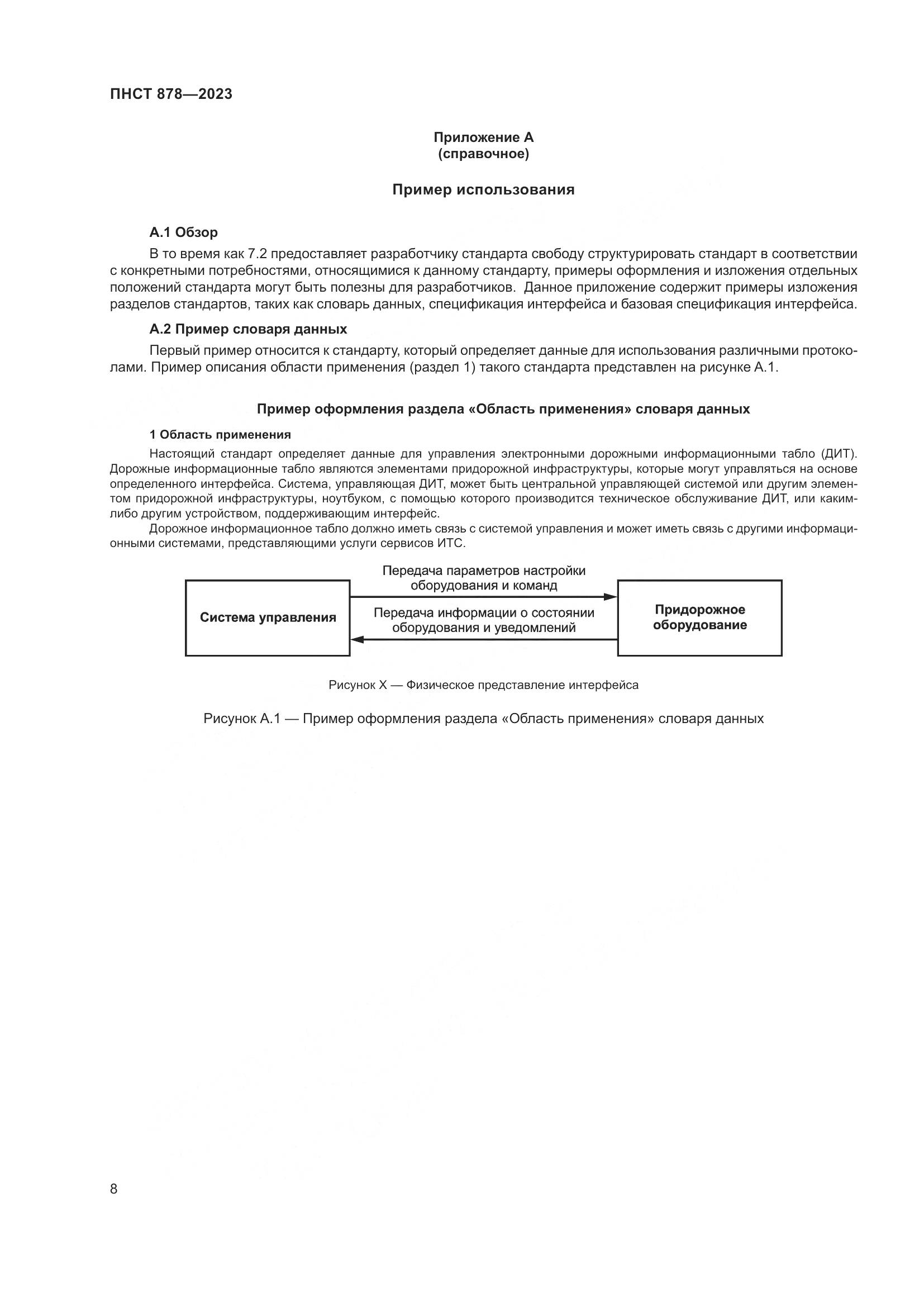 ПНСТ 878-2023, страница 12