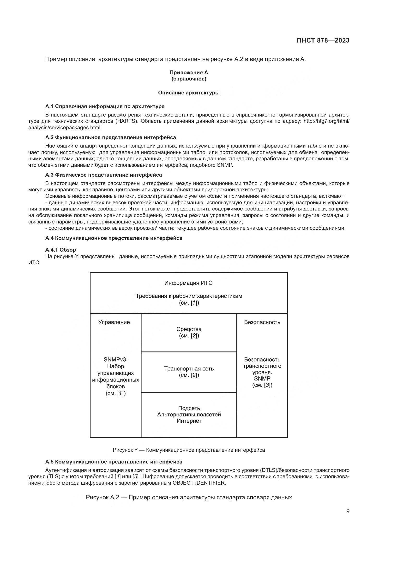 ПНСТ 878-2023, страница 13