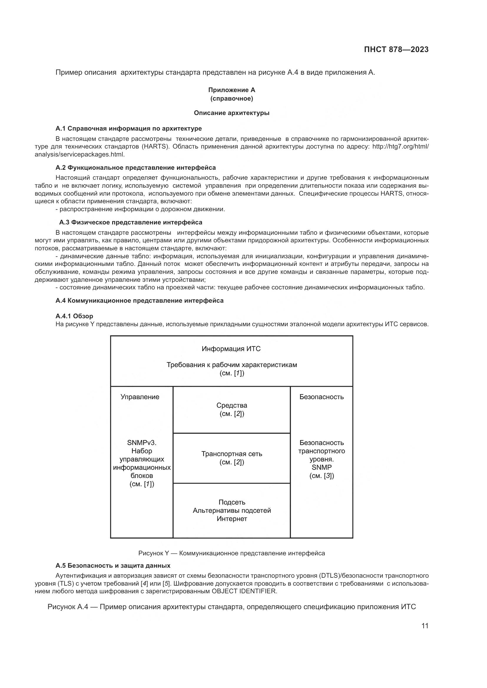 ПНСТ 878-2023, страница 15
